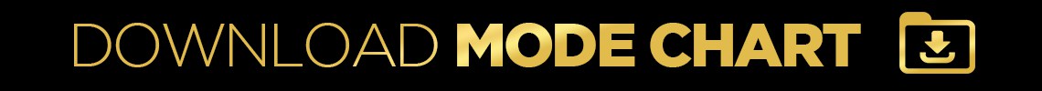 Download Lux Mode Chart