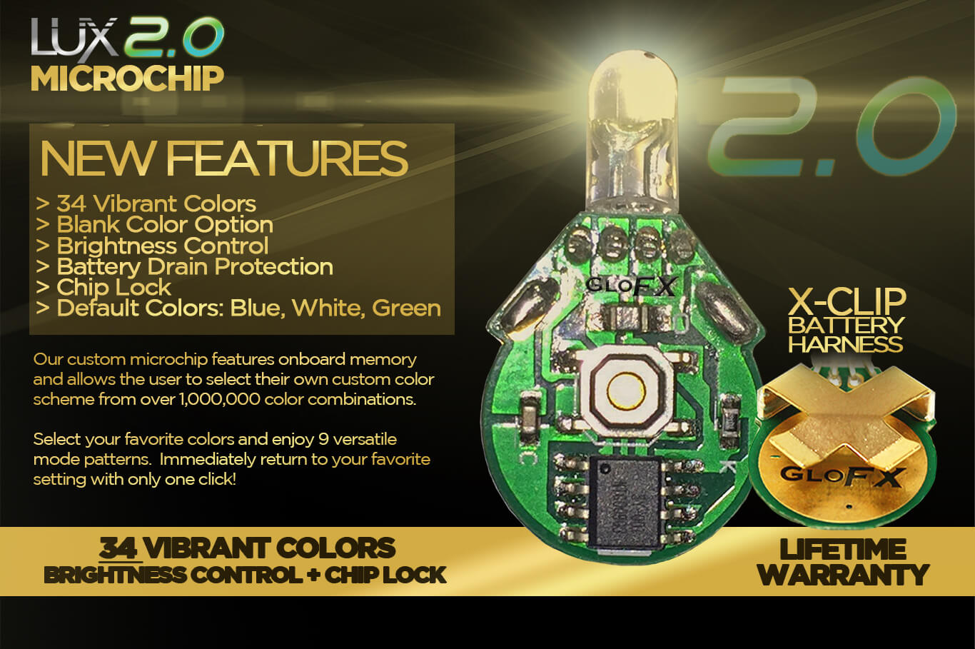 Lux LED Microchip Features
